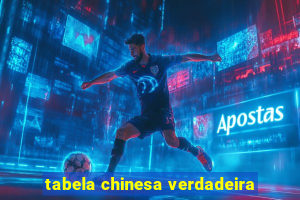 tabela chinesa verdadeira